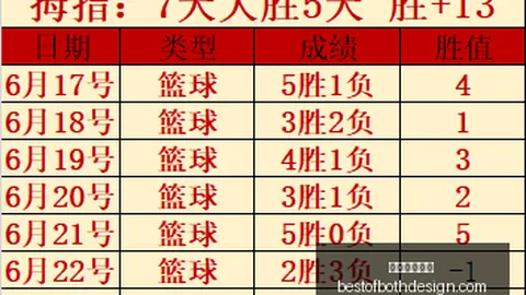 []约基奇中国行：全明星盛况，球迷热切期待！
