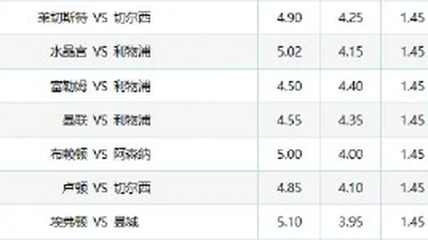 腾讯电竞新品亮相，跨界联名引关注无数
